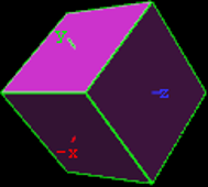 images/download/attachments/27788946/plugins_geometries_bipcube_example.png