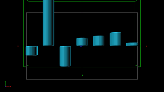 images/download/attachments/27789129/plugins_geometries_vdt_barchart_advanced_preview_preoffset.png