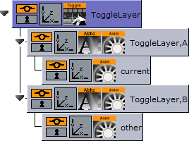 images/download/attachments/27789185/transition_logic_toggle_scenetree.png