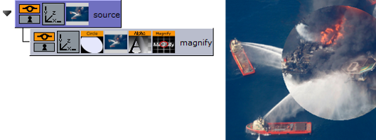 images/download/attachments/27789571/plugins_container_magnify_tree_example.png