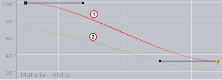 images/download/attachments/50613932/animation_stage_spline_mat.png