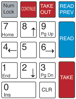 images/download/attachments/37573104/keyboard_triokeyboard_numpad_keys.png