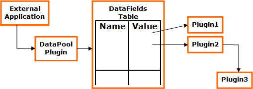 graphics/architecture_block-diagram-1.png