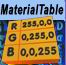 graphics/plugins_datamaterialtable-icon.png