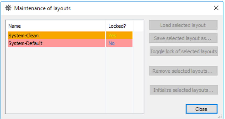 Graphic Hub Manager Customization