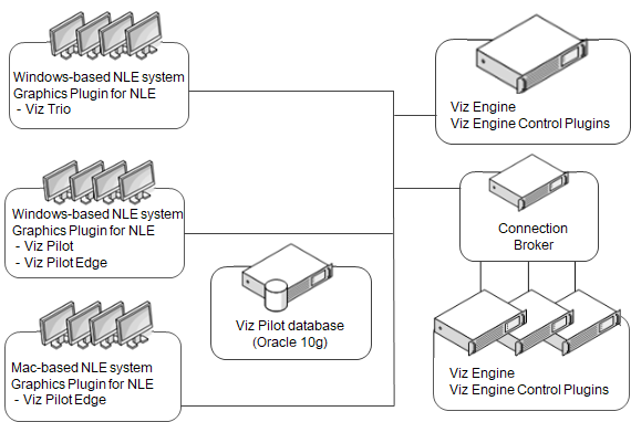NLE_Diagram_New_Cropped.png