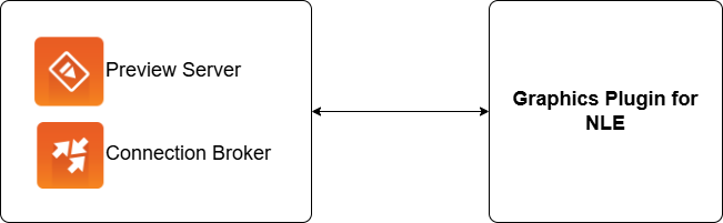 connection-broker-workflow.png