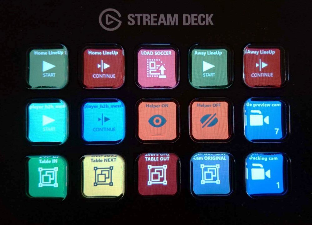 images/download/attachments/154395808/arc_ks_streamdeck.jpg