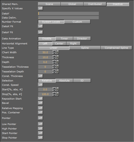 images/download/attachments/27789129/plugins_container_linechart_editor.png