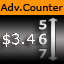images/download/attachments/27789571/viz_icons_advanced_counter.png