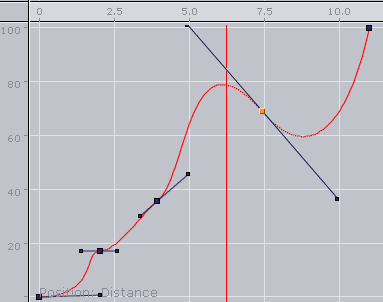 images/download/attachments/27788812/animation_stage_distance_spline.png