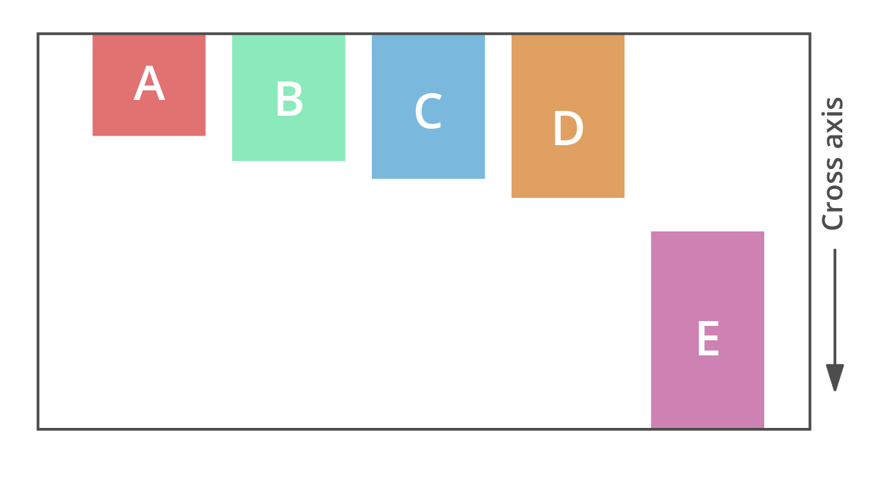 va_flexbox_sizes-34-20240912-122239.png