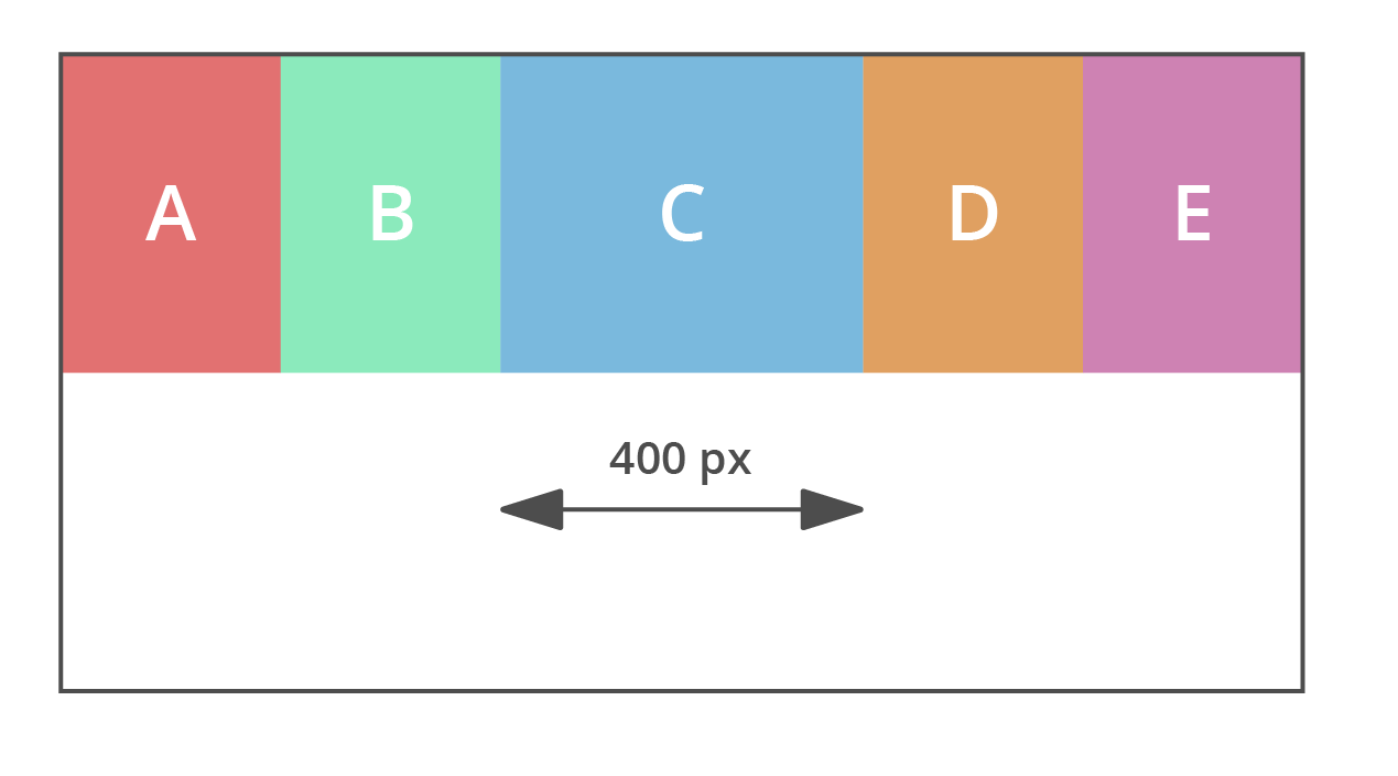 va_flexbox_sizes-15-20240912-122238.png