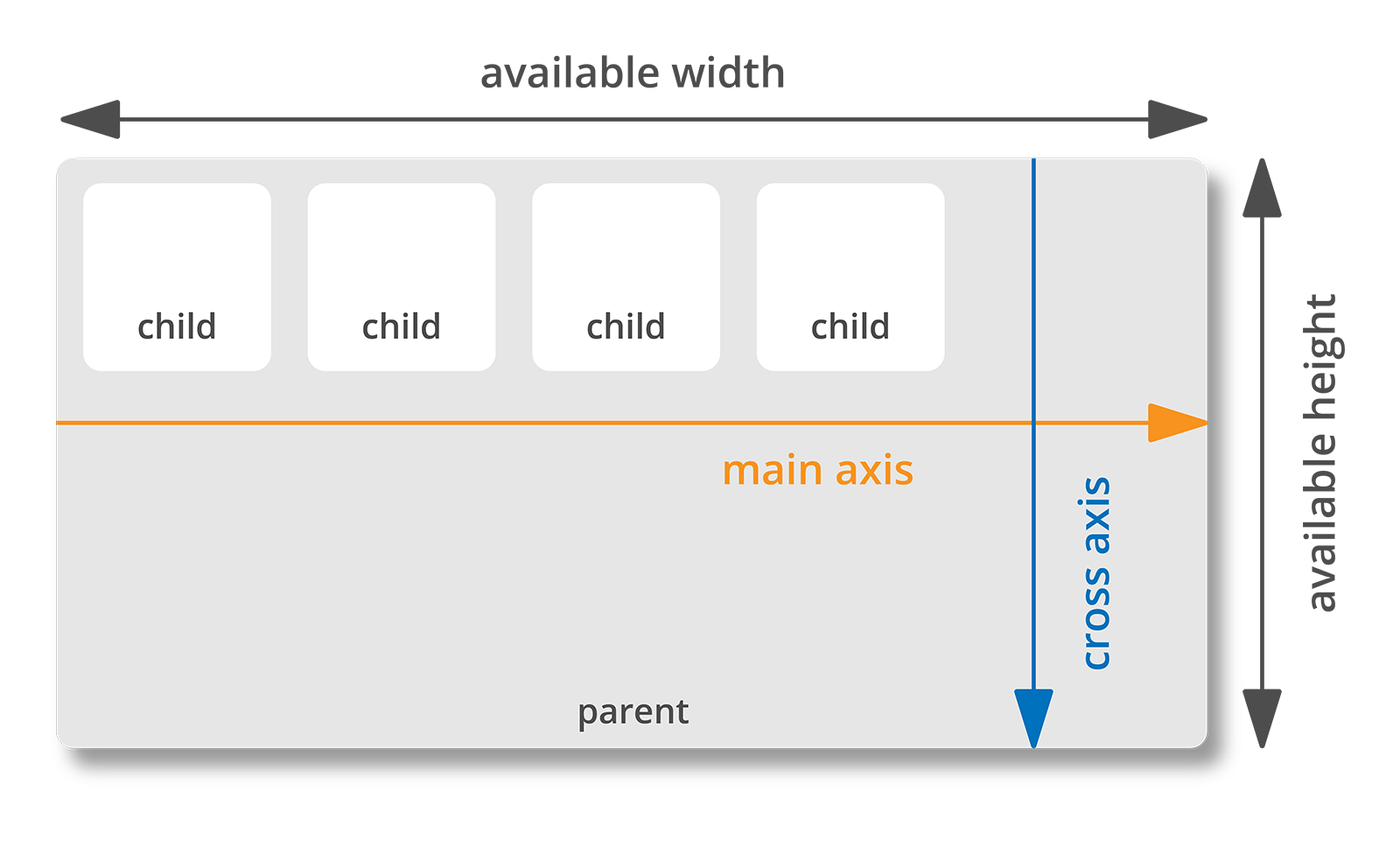 va_flexbox-01-20240912-074721.png