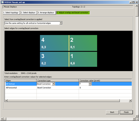 images/download/attachments/27018708/videowall_nvidia_mosaic_4_overlap_bezel_correction.png