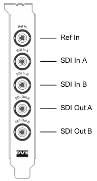 images/download/attachments/27018853/videocardreference_atomixhdmi_sdipanel.png