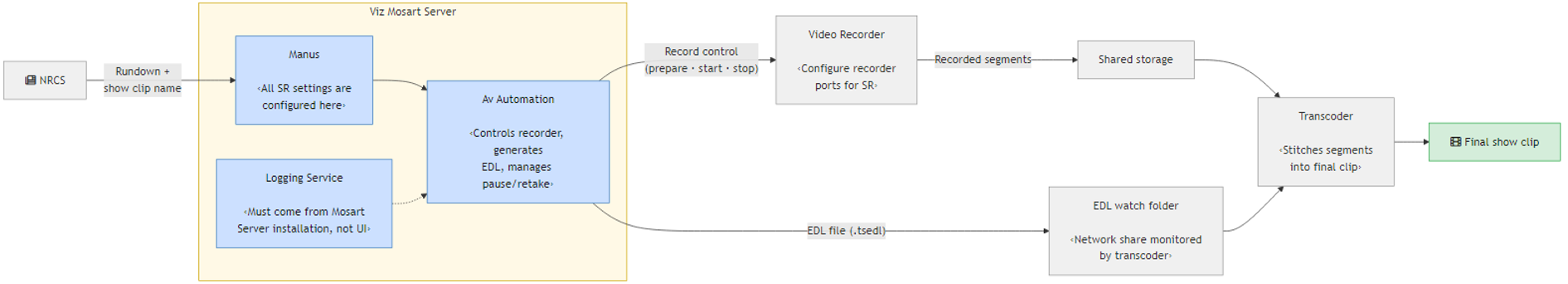 image-20260311-123214.png