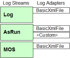 lac.png