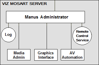 VM_server.png