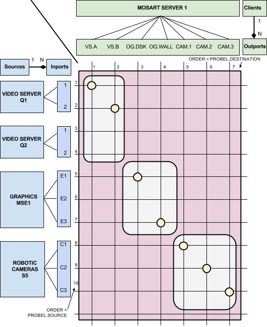 images/download/attachments/37576130/about_router-concept-version-1-modificationdate-1524568498883-api-v2.png