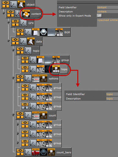 images/download/attachments/92963558/scenedesign_accessing-payload-scene-structure.png